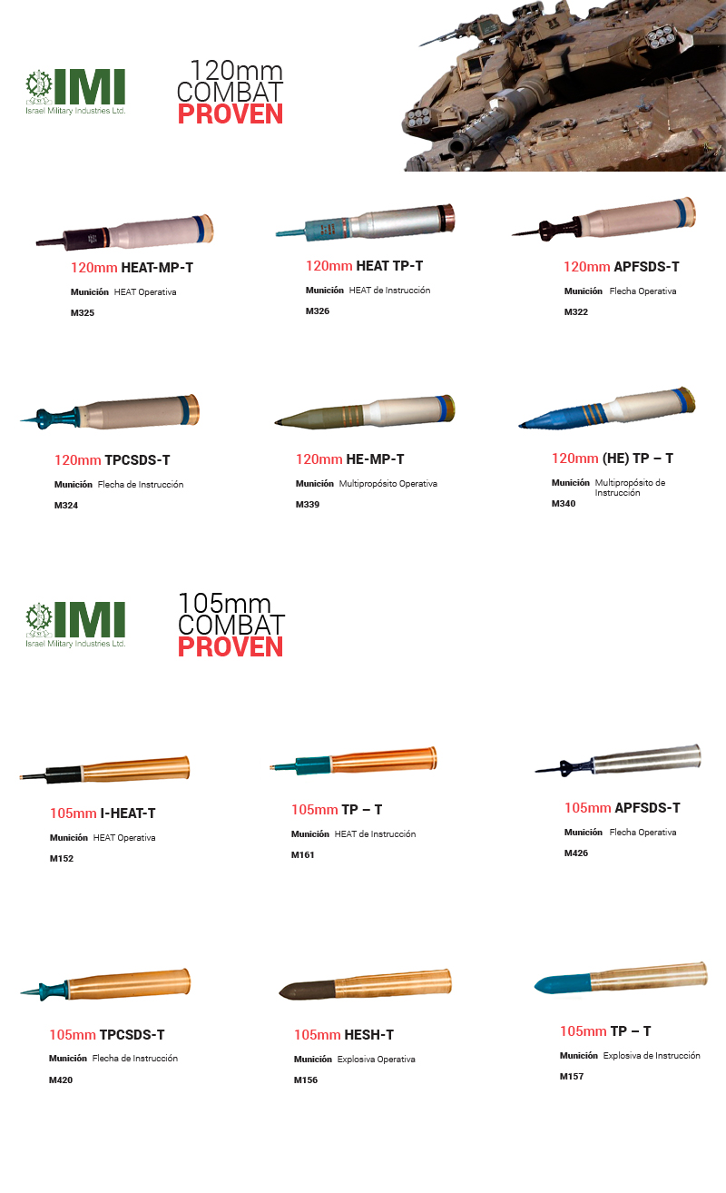 IMI_Municion_Pesada.jpg